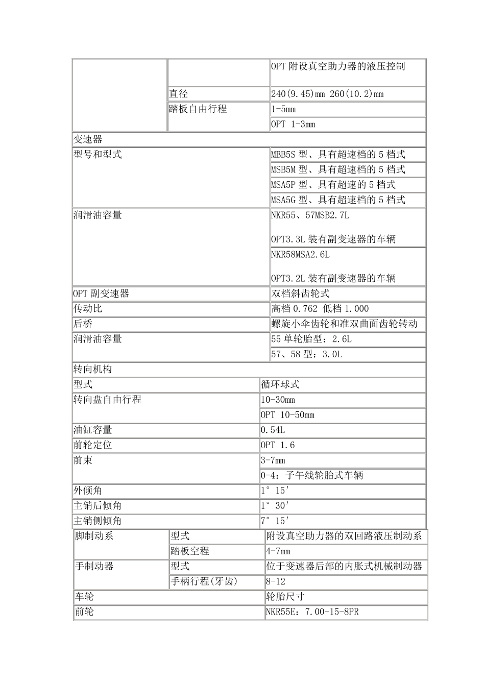 五十铃汽车技术参数与使用须知_第3页