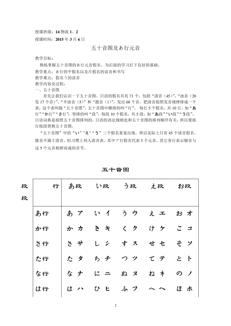 五十音图教案_第2页