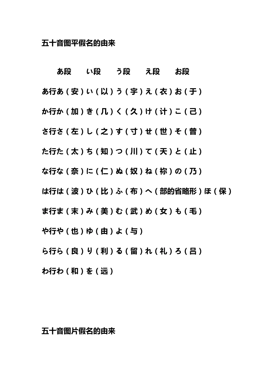 五十音图的由来_第1页