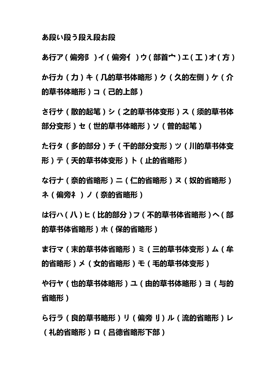 五十音图的由来_第2页