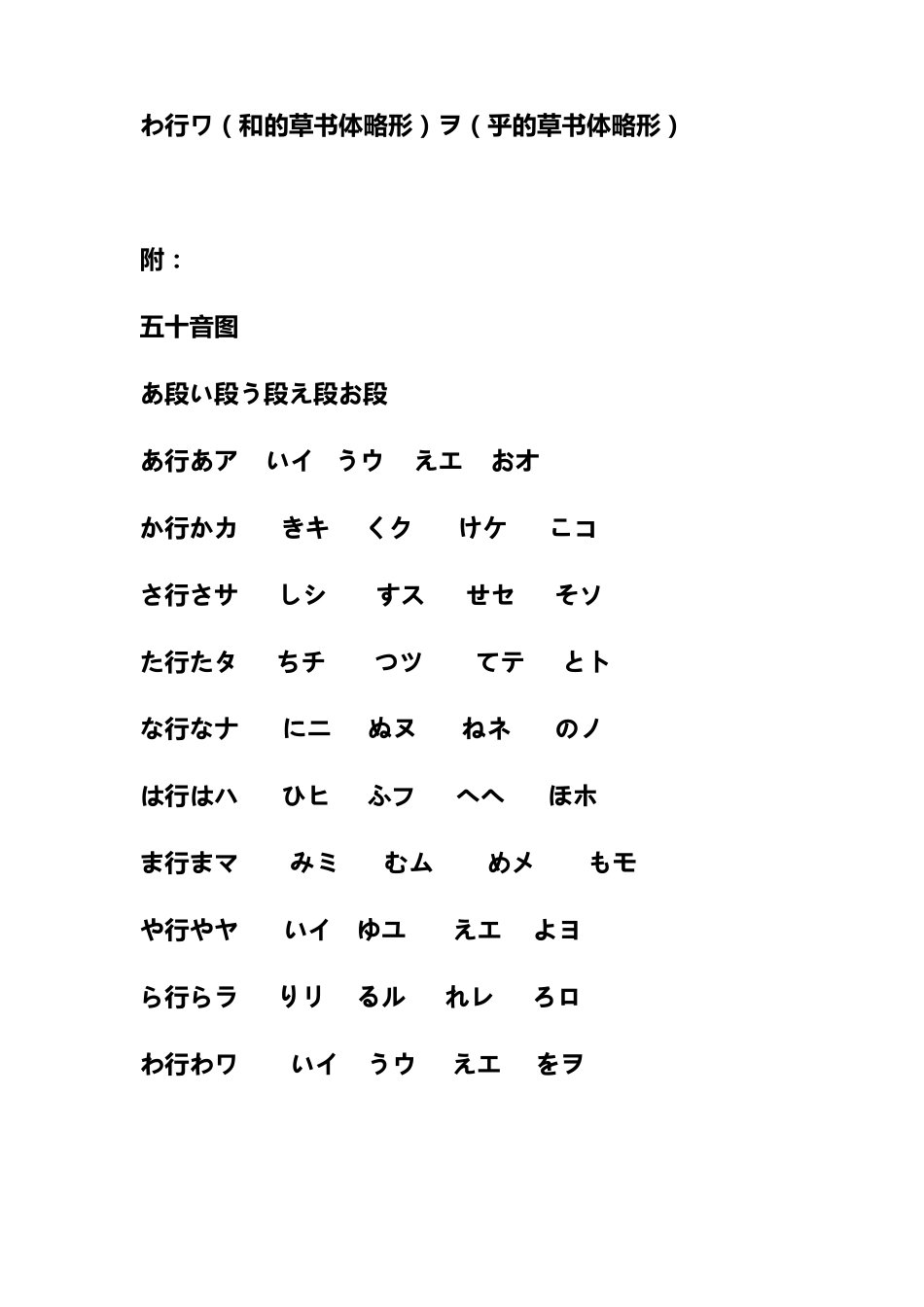 五十音图的由来_第3页