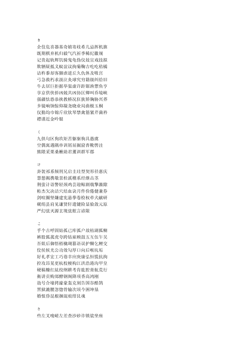 五十音汉字表_第2页