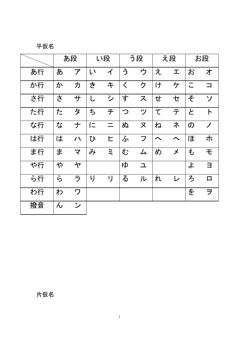 五十音图笔顺图_第1页