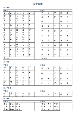 五十音谱表新