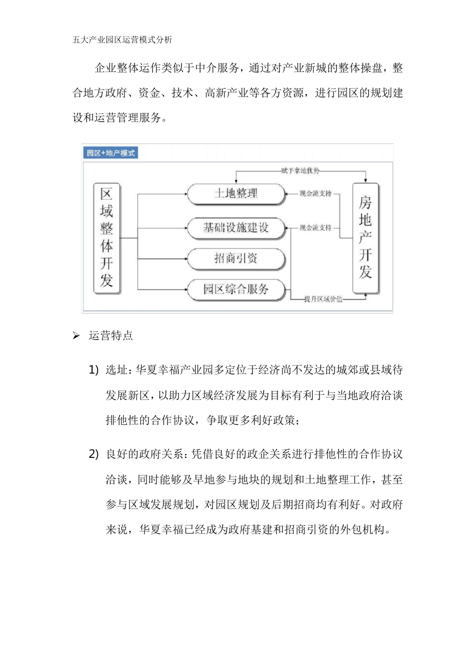 五大产业园区运营模式分析_第2页