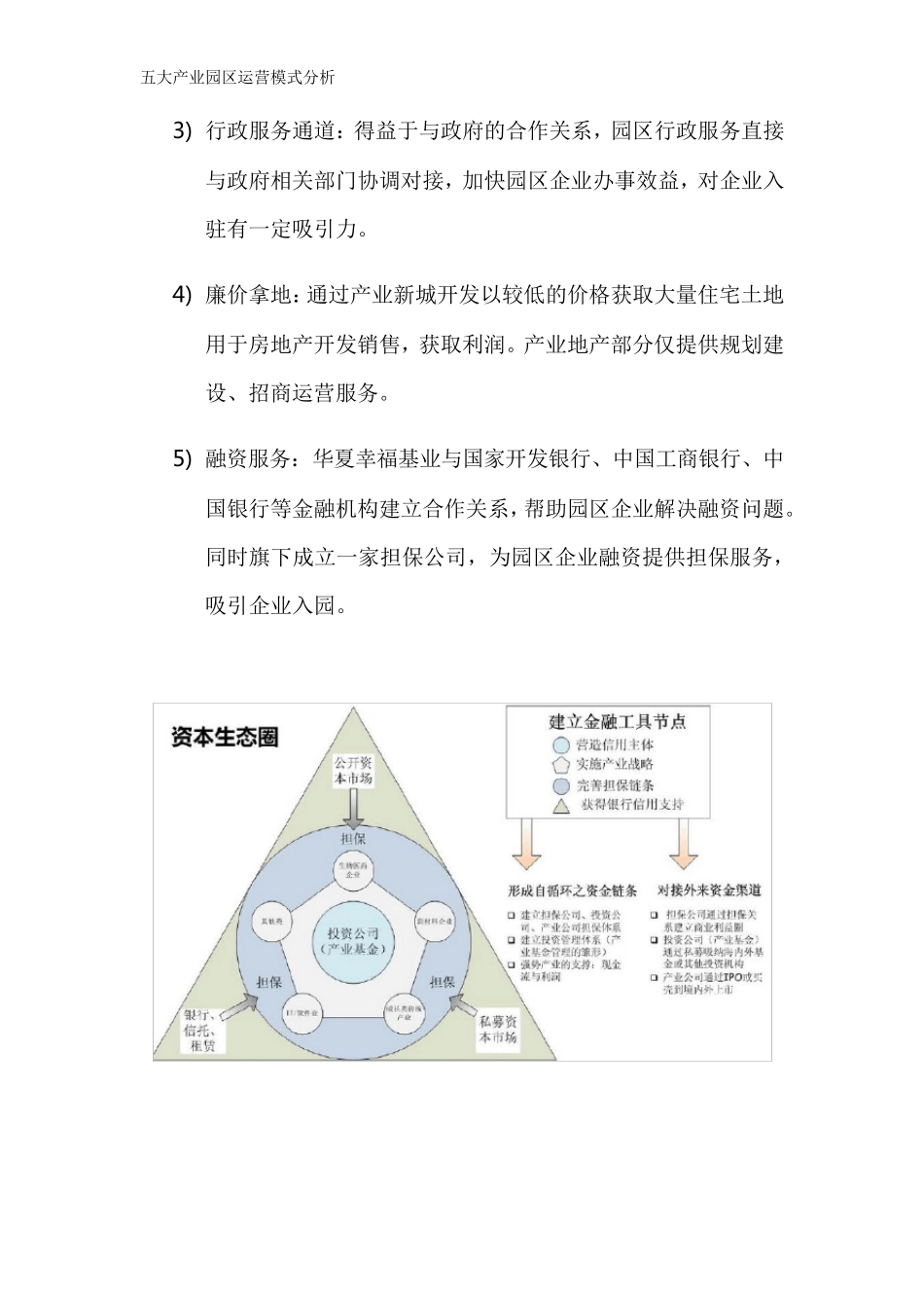 五大产业园区运营模式分析_第3页