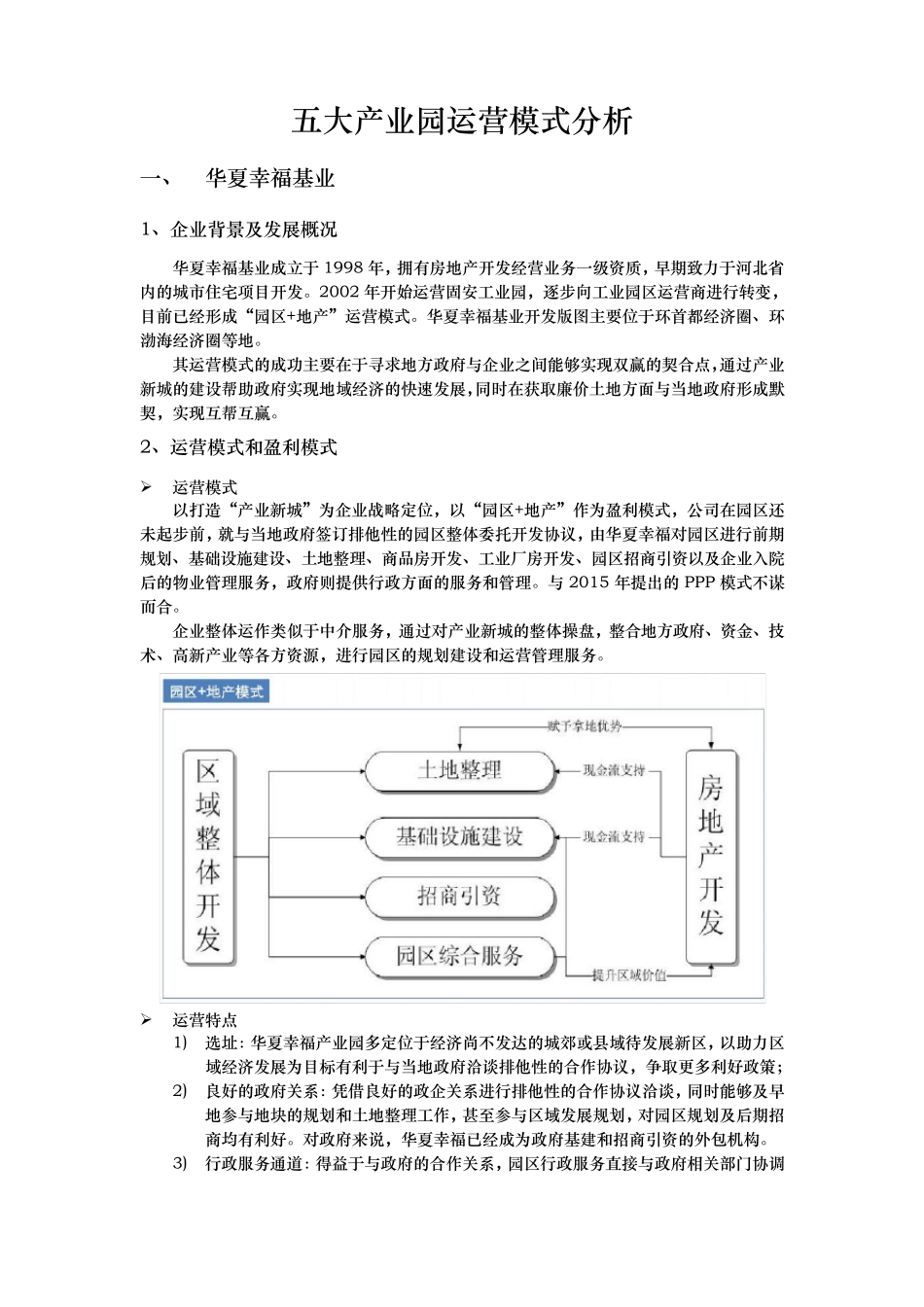 五大产业园区运营模式分析报告_第1页