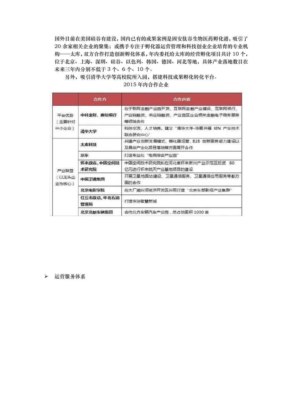 五大产业园区运营模式分析报告_第3页