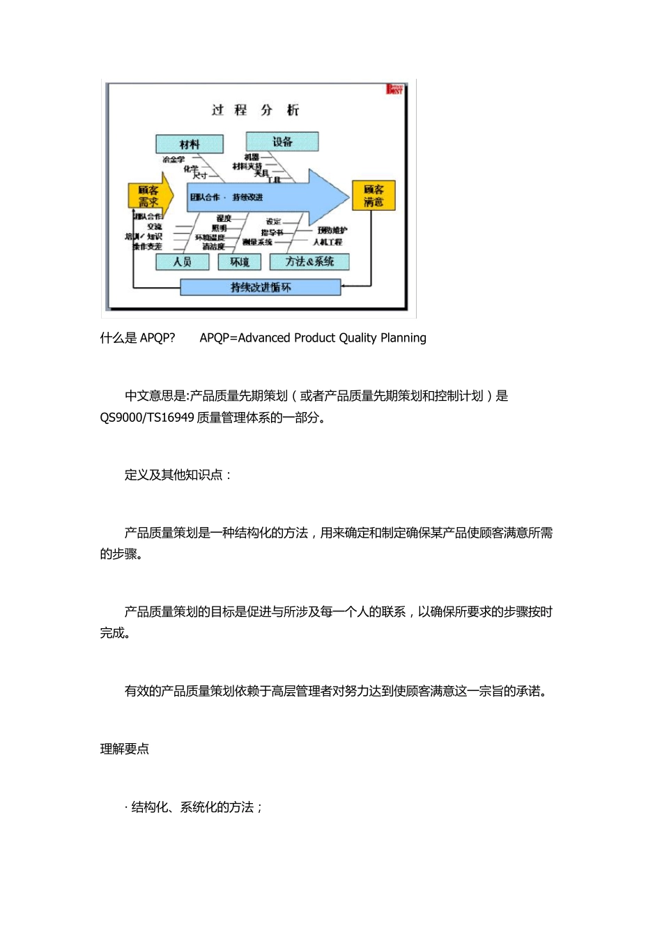 五大工具MSA、APQP、SPC、FMEA、PPAP_第2页