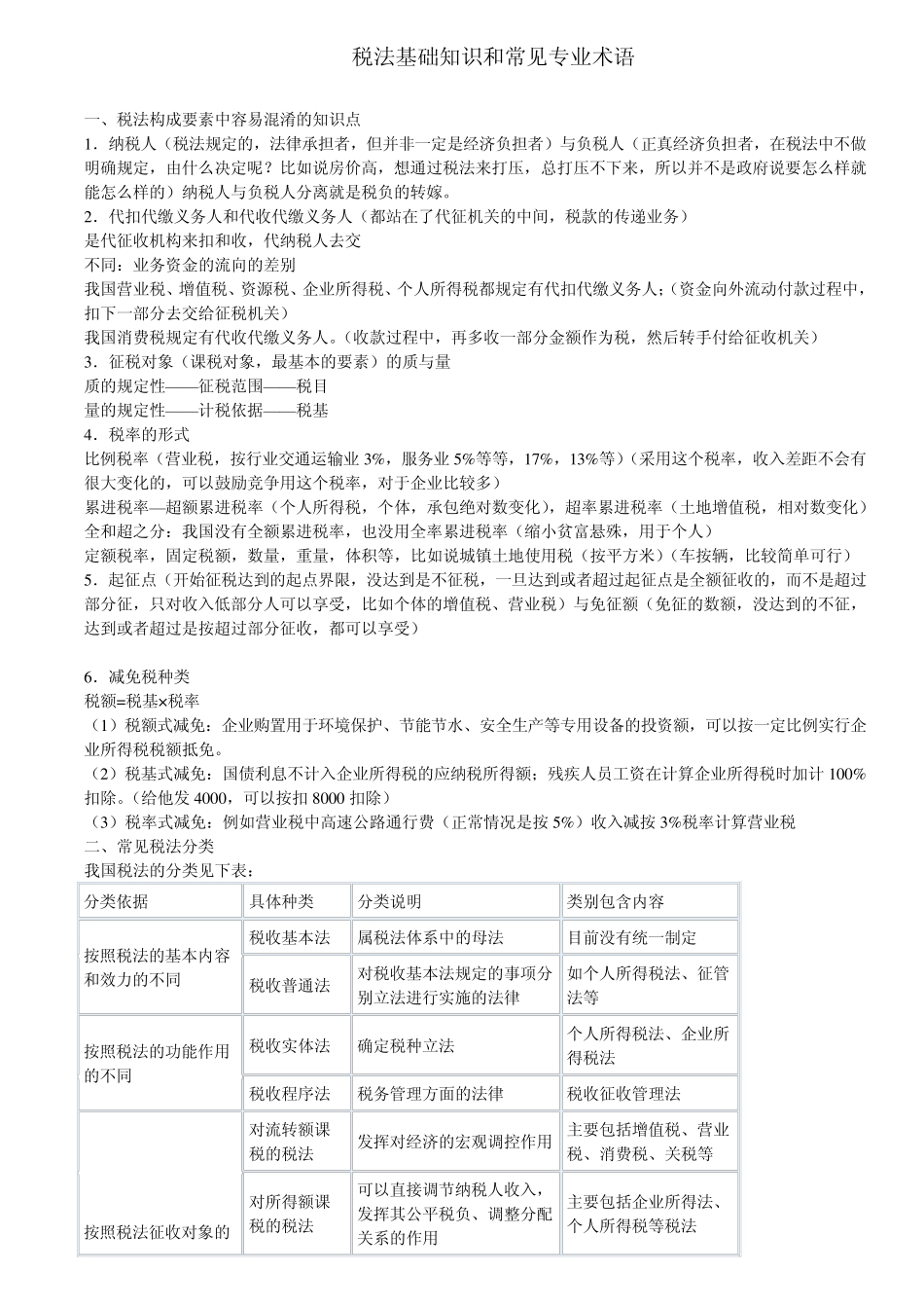 五大税种计算归纳总结及相关知识(重要)_第1页