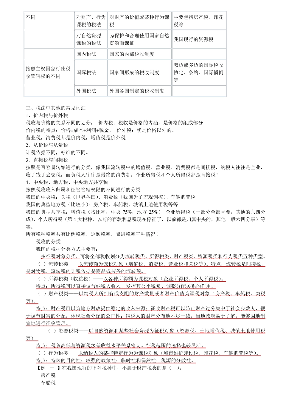 五大税种计算归纳总结及相关知识(重要)_第2页