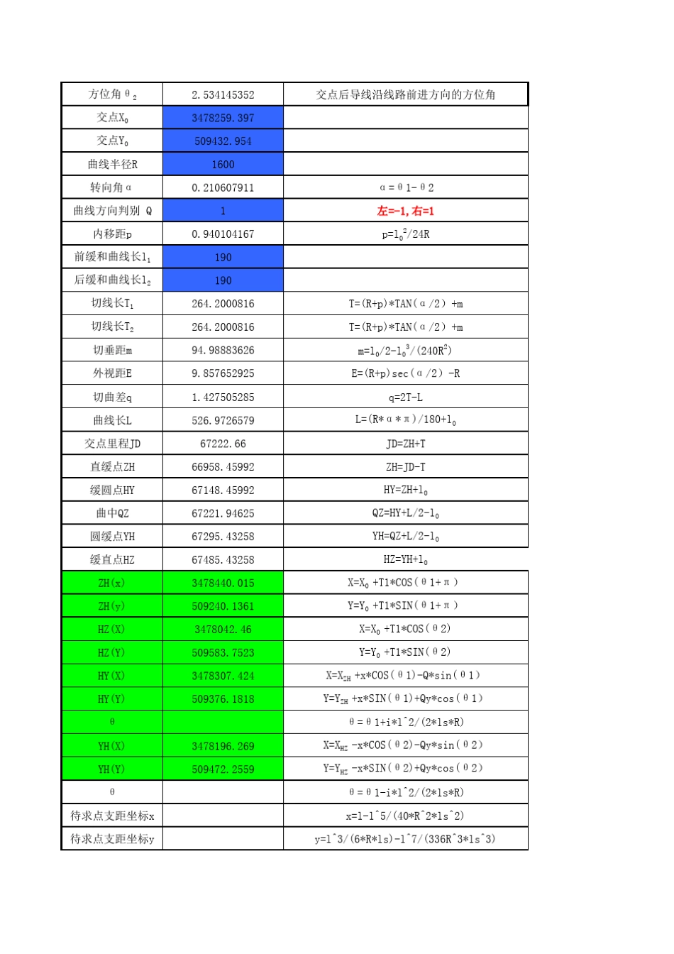 五大要素计算表[个人整理版]_第2页