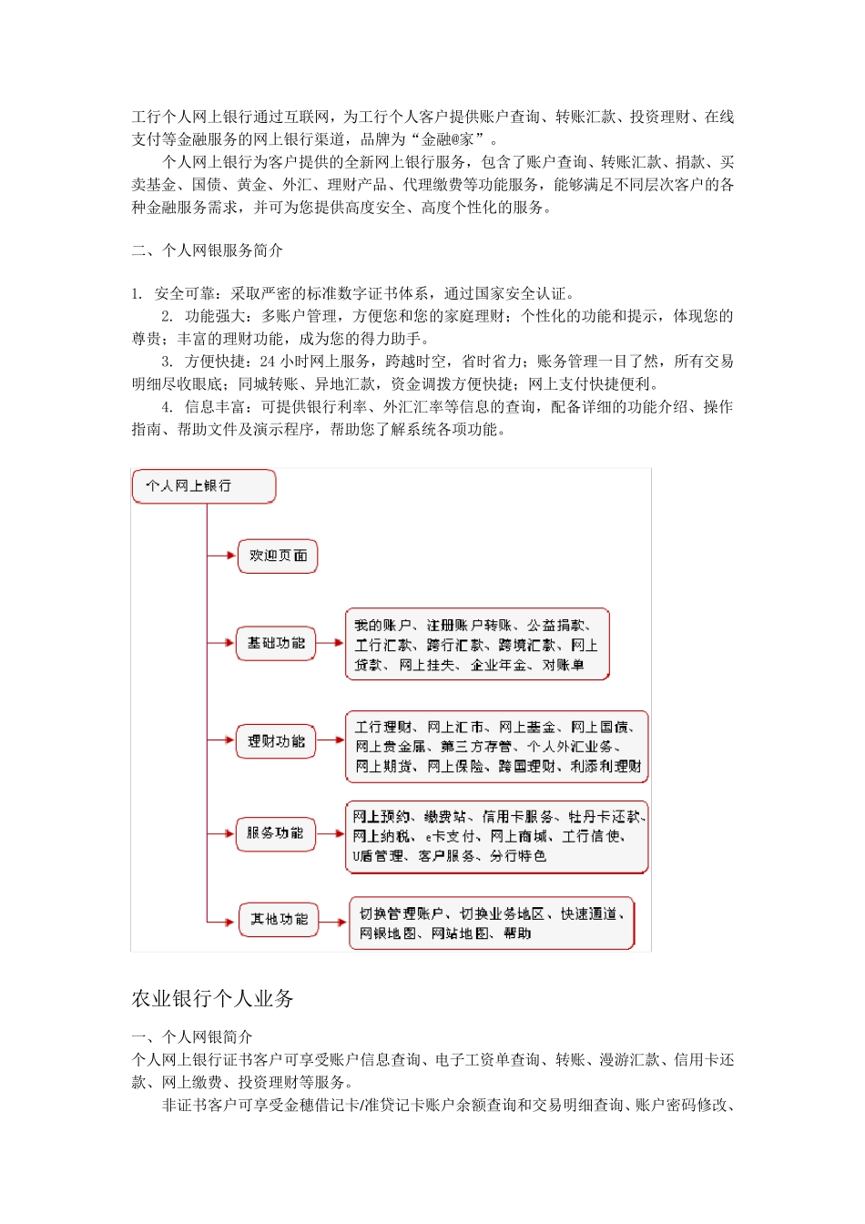 五大银行对比_第2页