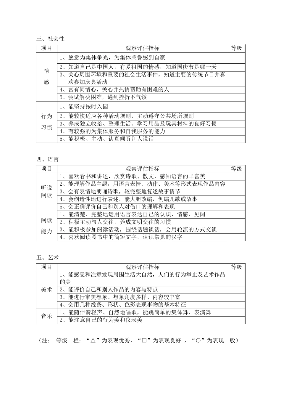 五大领域测评表_第2页