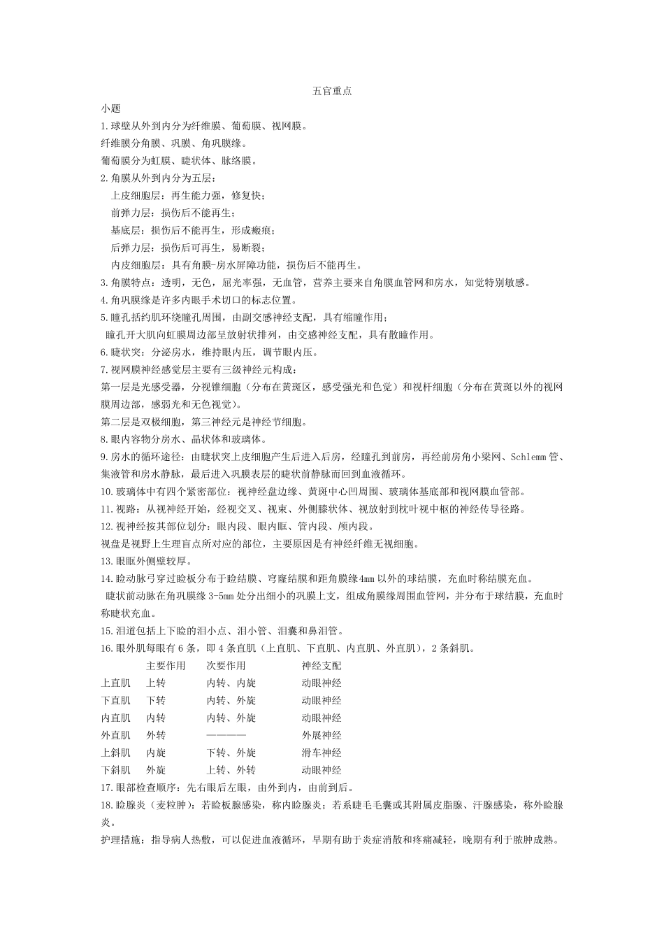 五官科护理重点_第1页