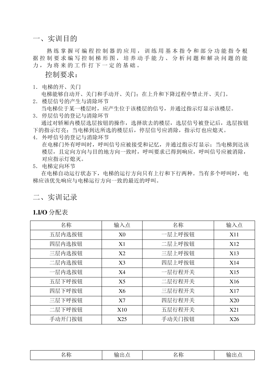 五层电梯plc实训报告_第2页