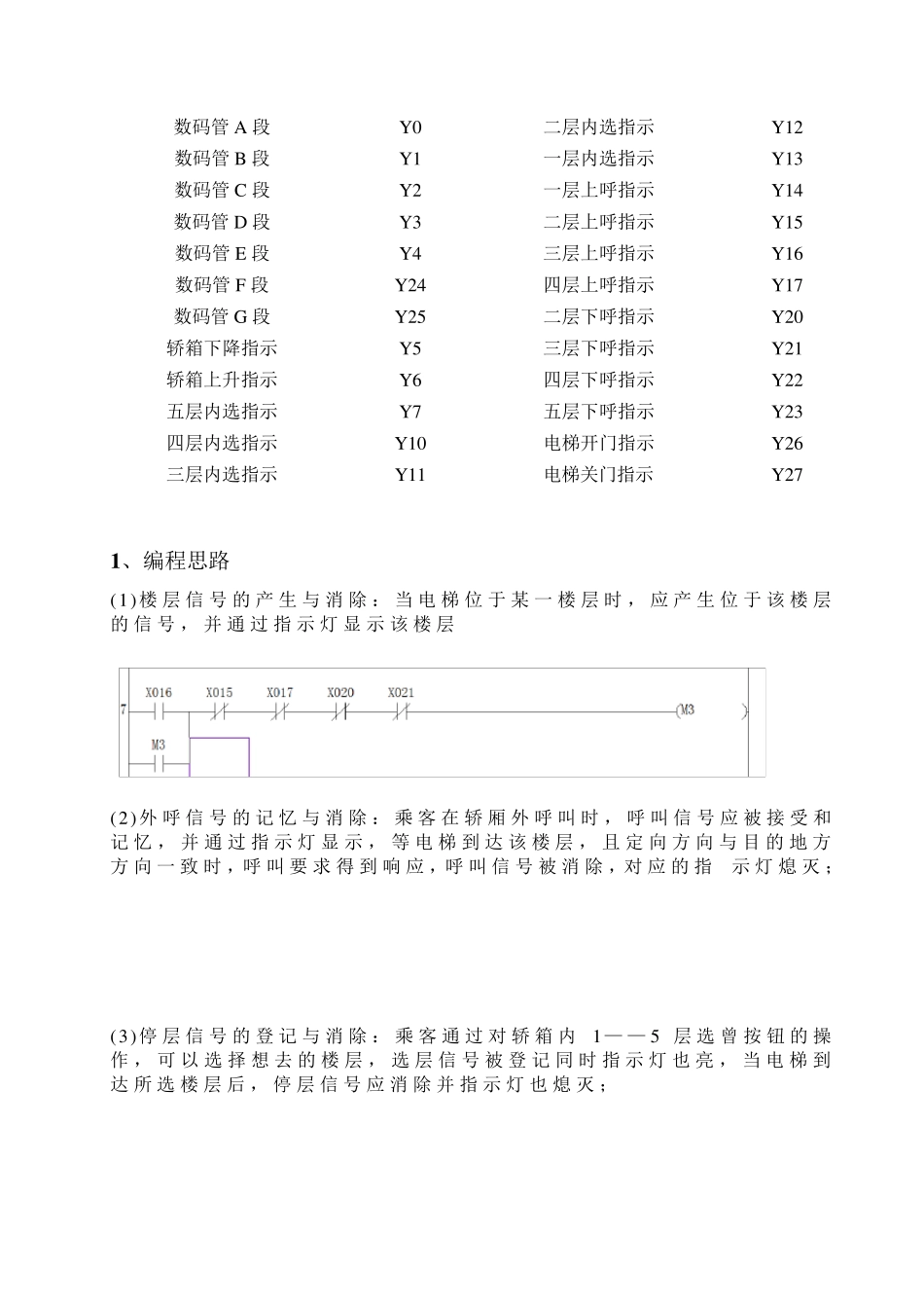 五层电梯plc实训报告_第3页