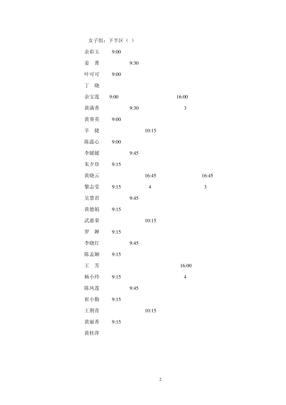 五山地区乒乓球男_第2页