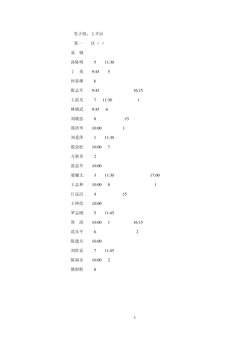 五山地区乒乓球男_第3页