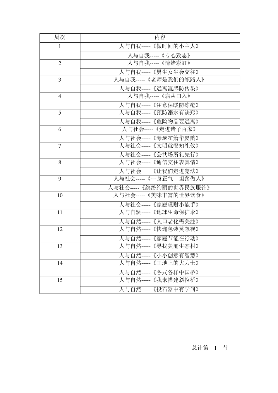 五年级《人与自我》_第2页