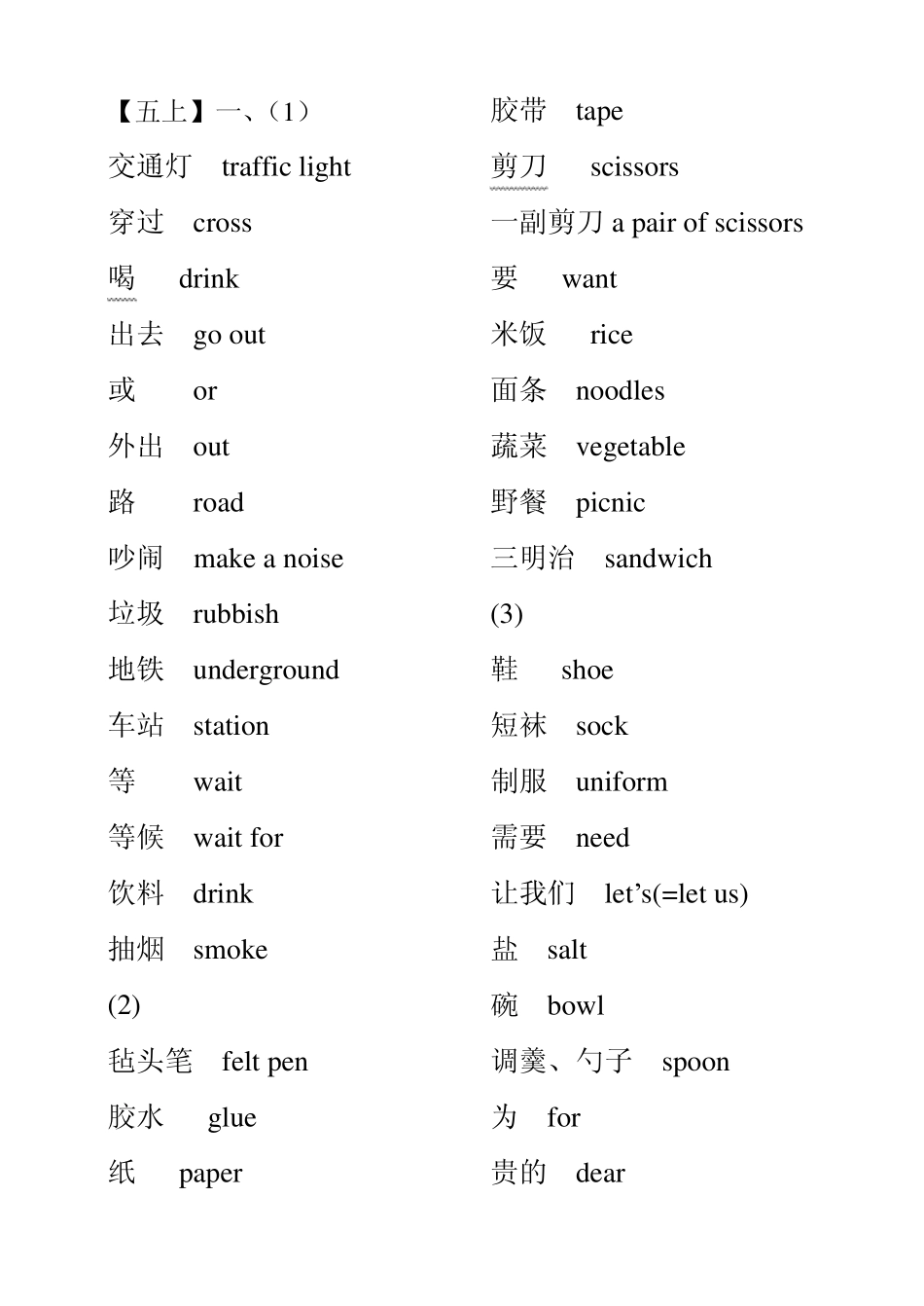 五年级上册单词、课文中译英(上海版牛津英语)_第1页