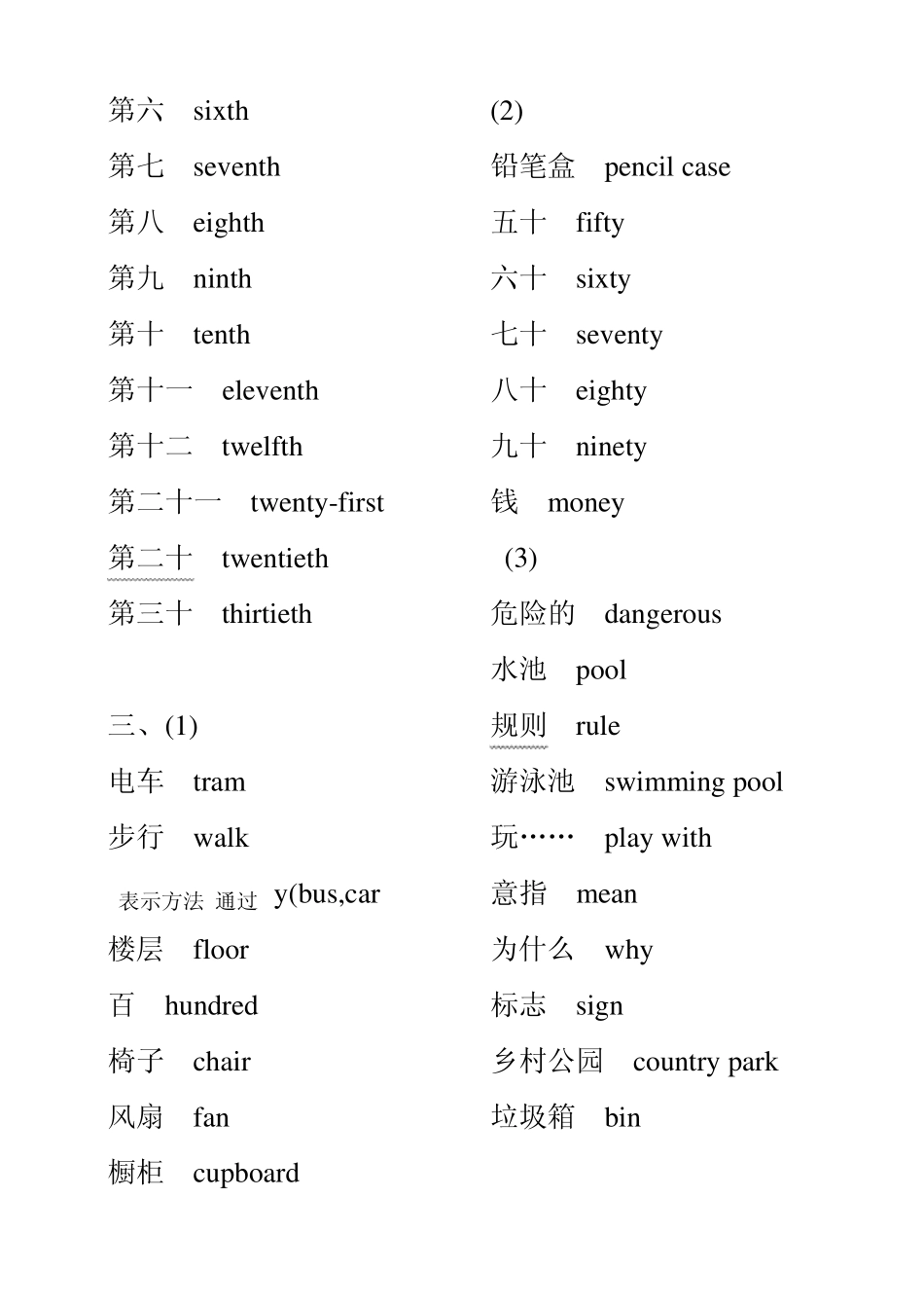 五年级上册单词、课文中译英(上海版牛津英语)_第3页