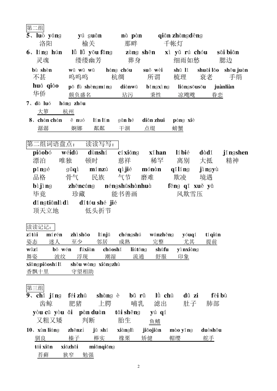 五年级上册生字词(带拼音)_第2页