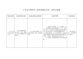 五年级上册科学实验