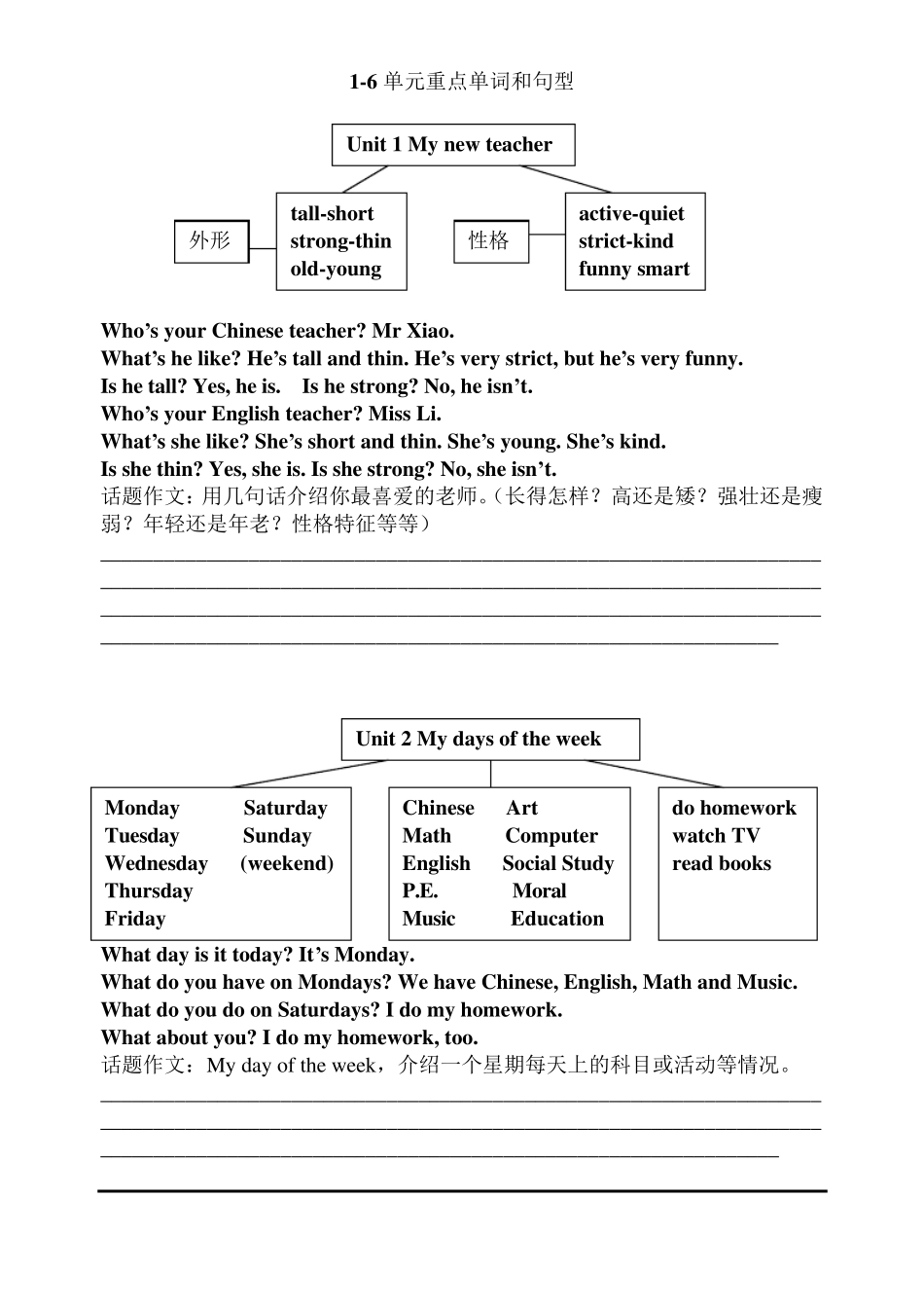 五年级上册英语重点单词和句型_第1页