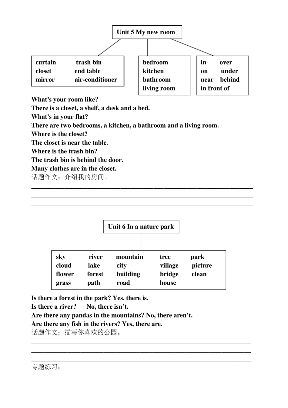 五年级上册英语重点单词和句型_第3页