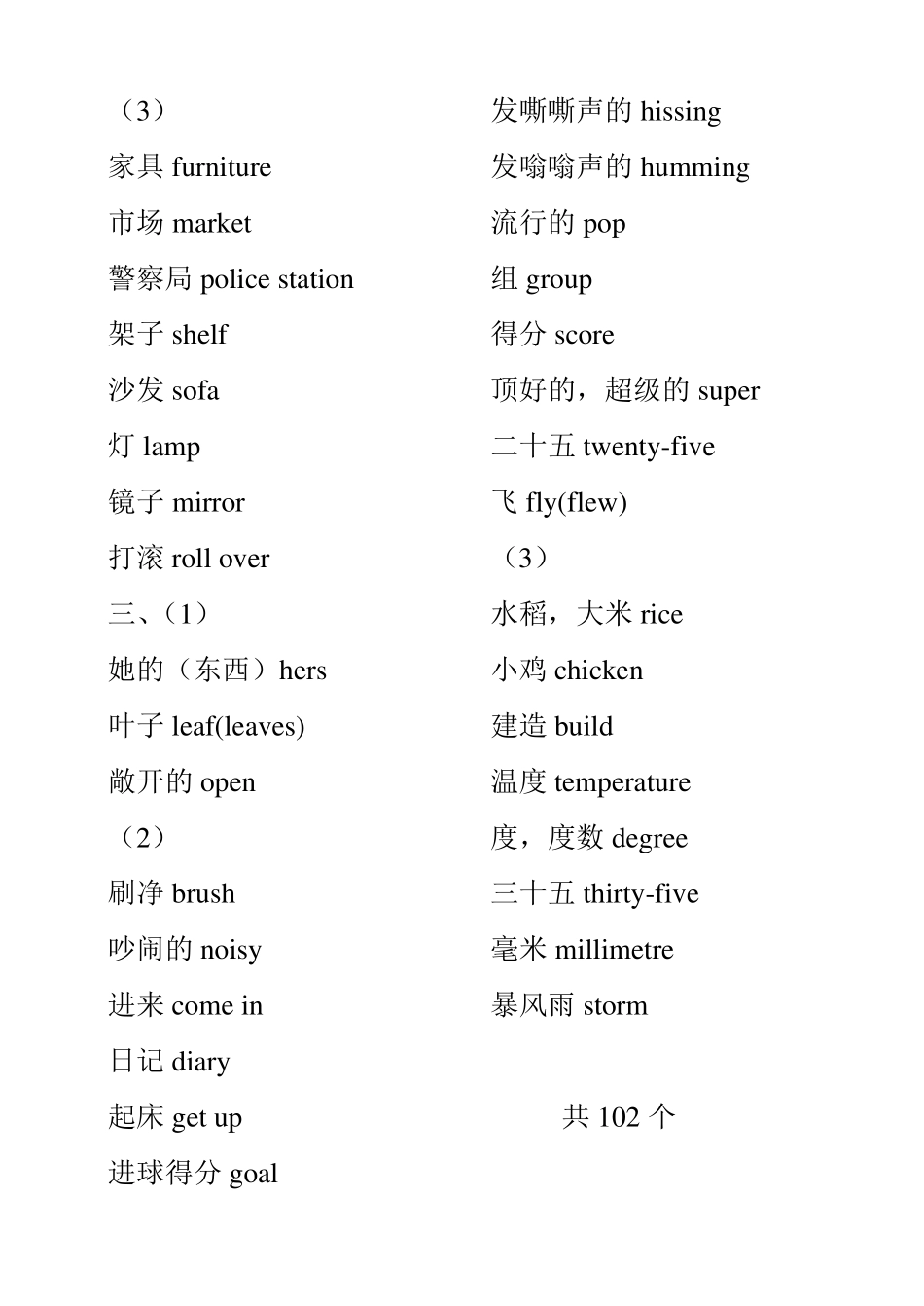 五年级下册单词、课文中译英(上海版牛津英语)_第3页