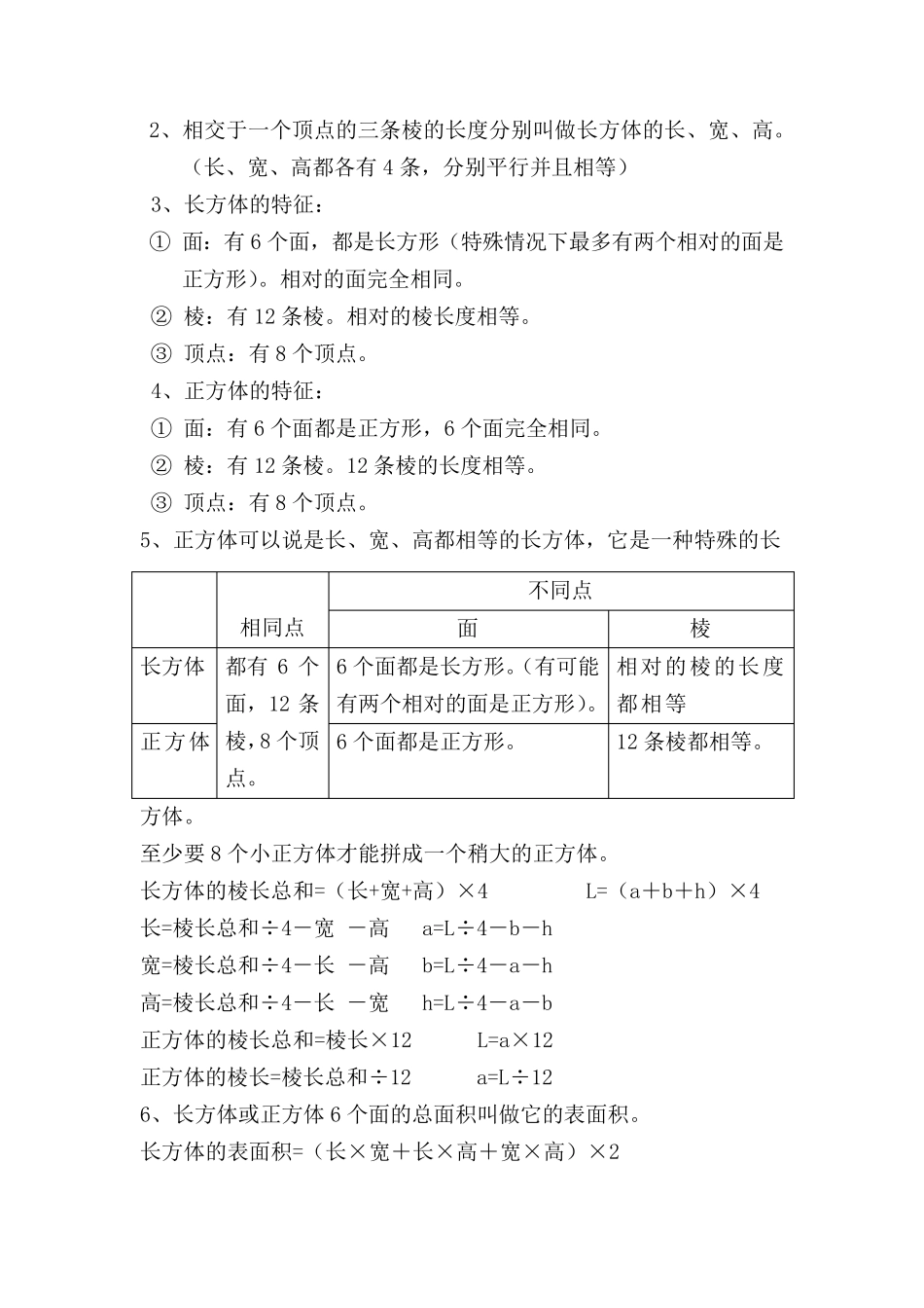 五年级下册数学总复习知识点归纳_第3页