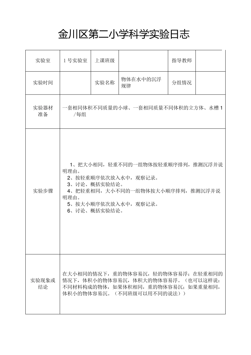 五年级下册科学实验日志_第2页