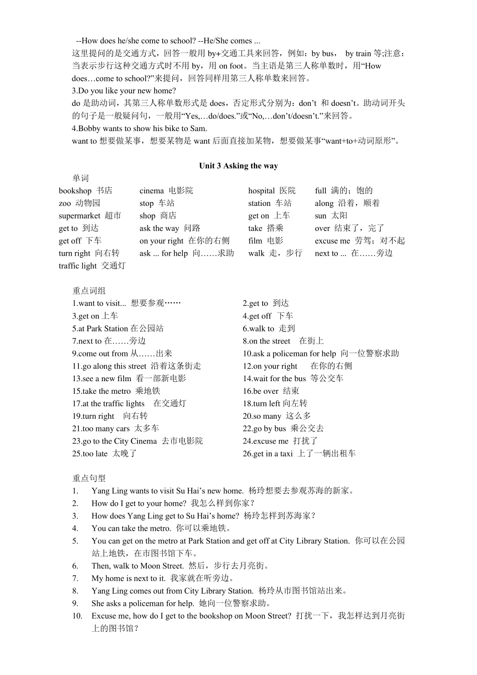 五年级下册英语全册知识点归纳译林版_第3页