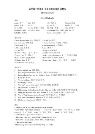五年级下册英语全册知识点归纳译林版