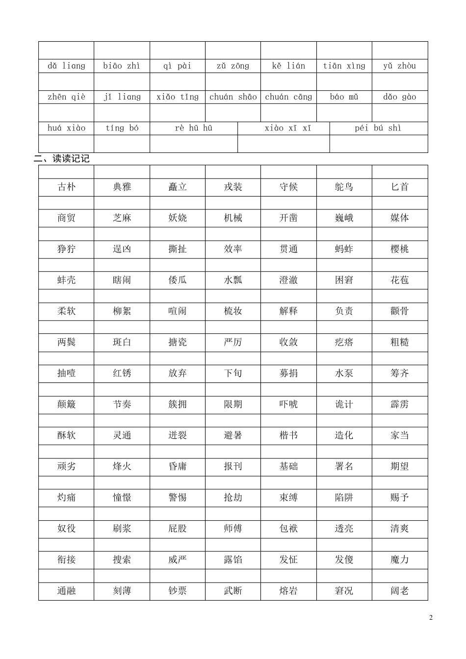 五年级下册语文总复习资料_第2页