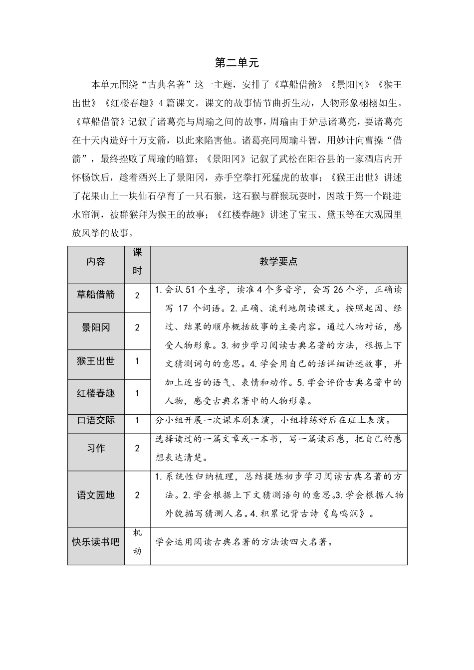 五年级下册语文教案单元备课人教部编版_第2页