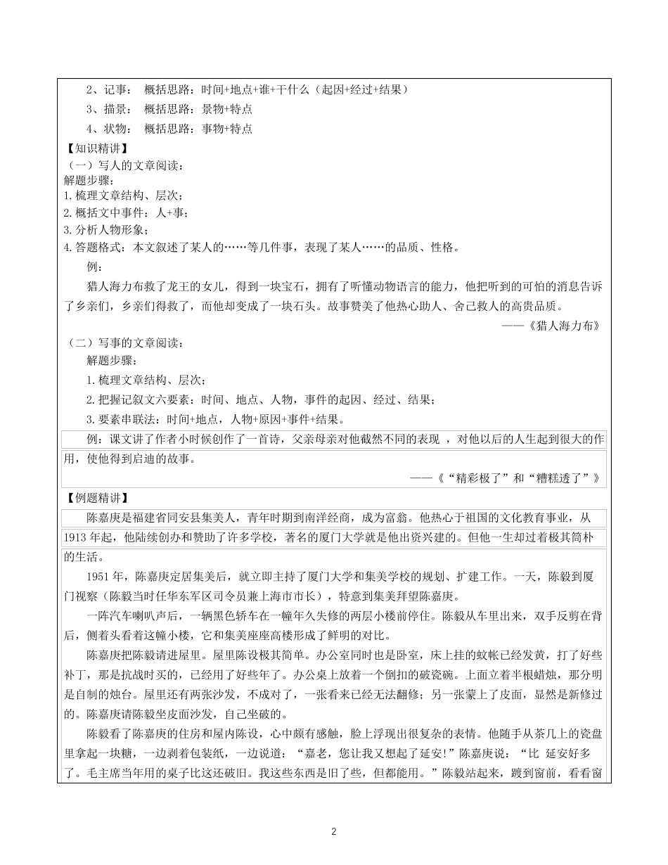 五年级下册语文讲义培优专题讲练：第4讲：阅读专题之概括文章内容_第2页