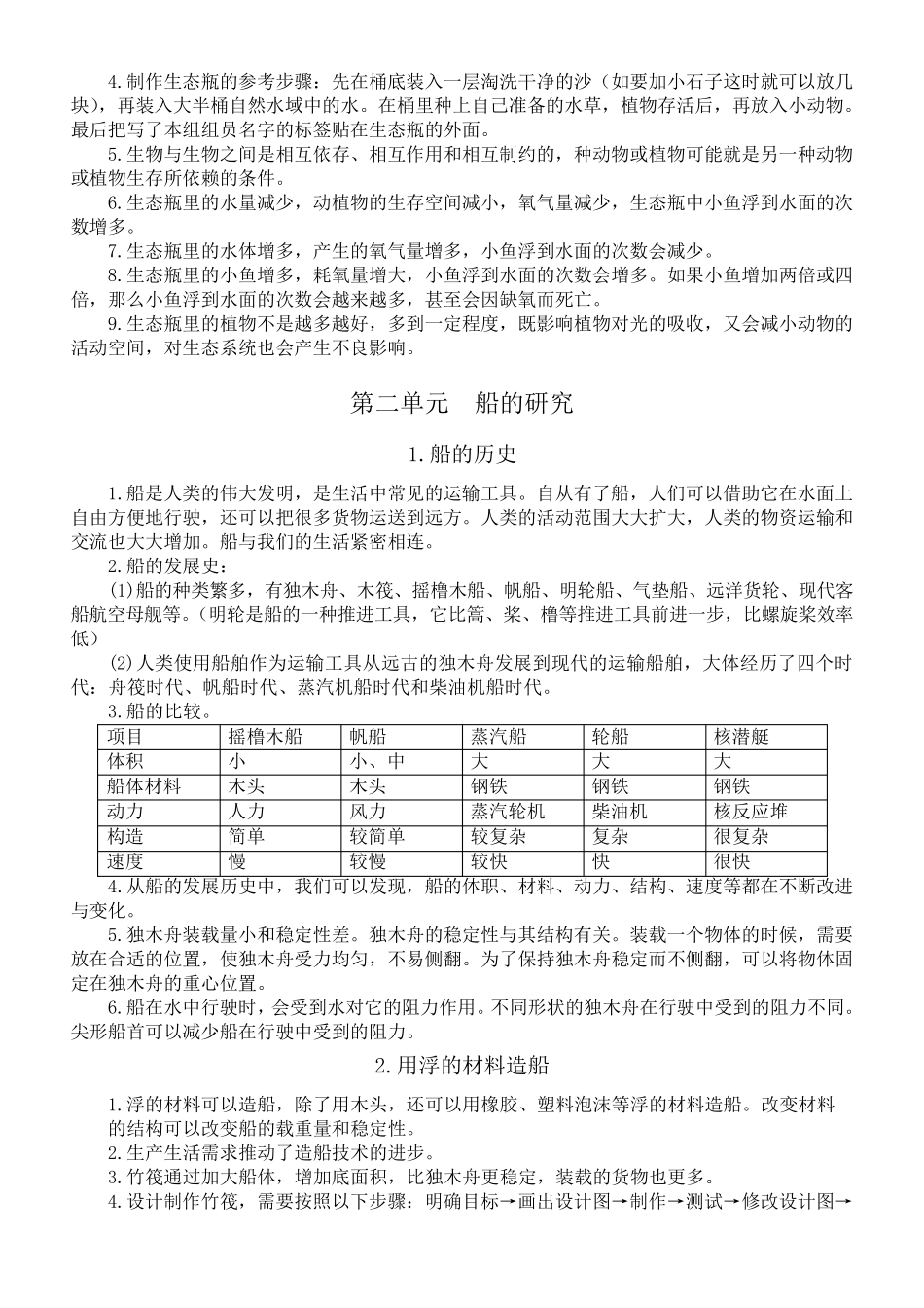 五年级下学期科学全册知识点整理(素材)_第3页
