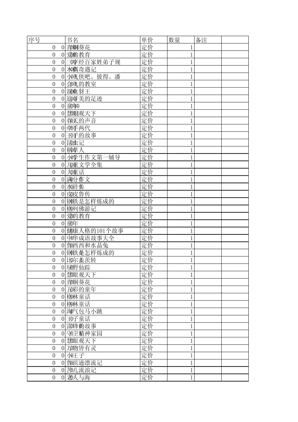 五年级五班图书登记表_第1页