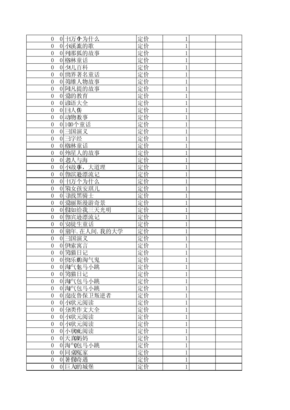 五年级五班图书登记表_第3页