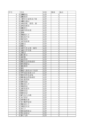 五年级五班图书登记表