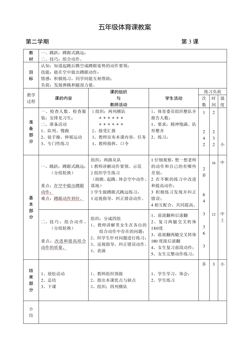 五年级体育教案_第3页