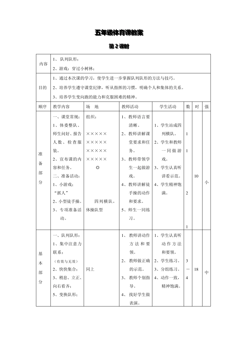 五年级体育教案_下册全集_第3页