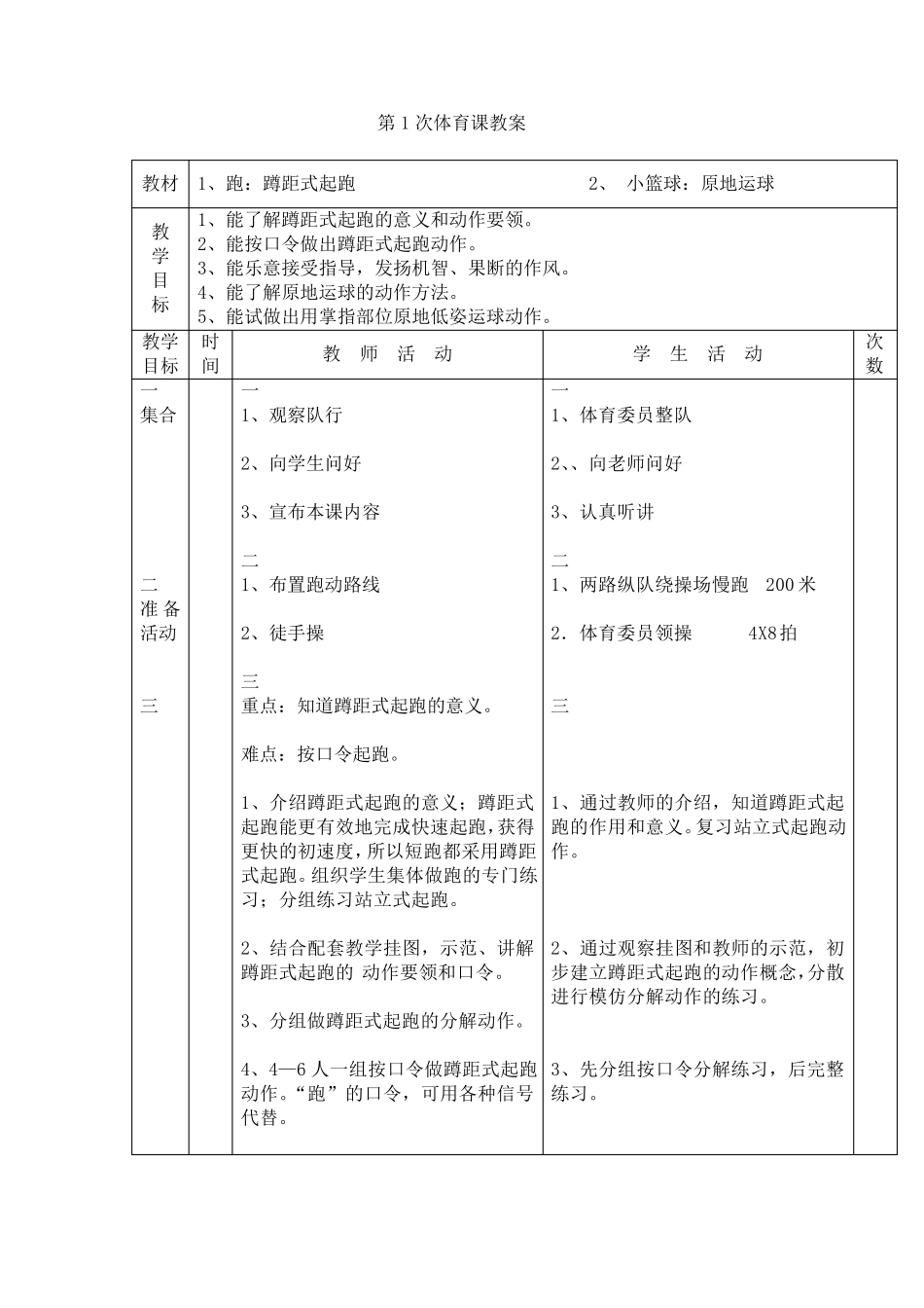 五年级体育教案全集_第1页