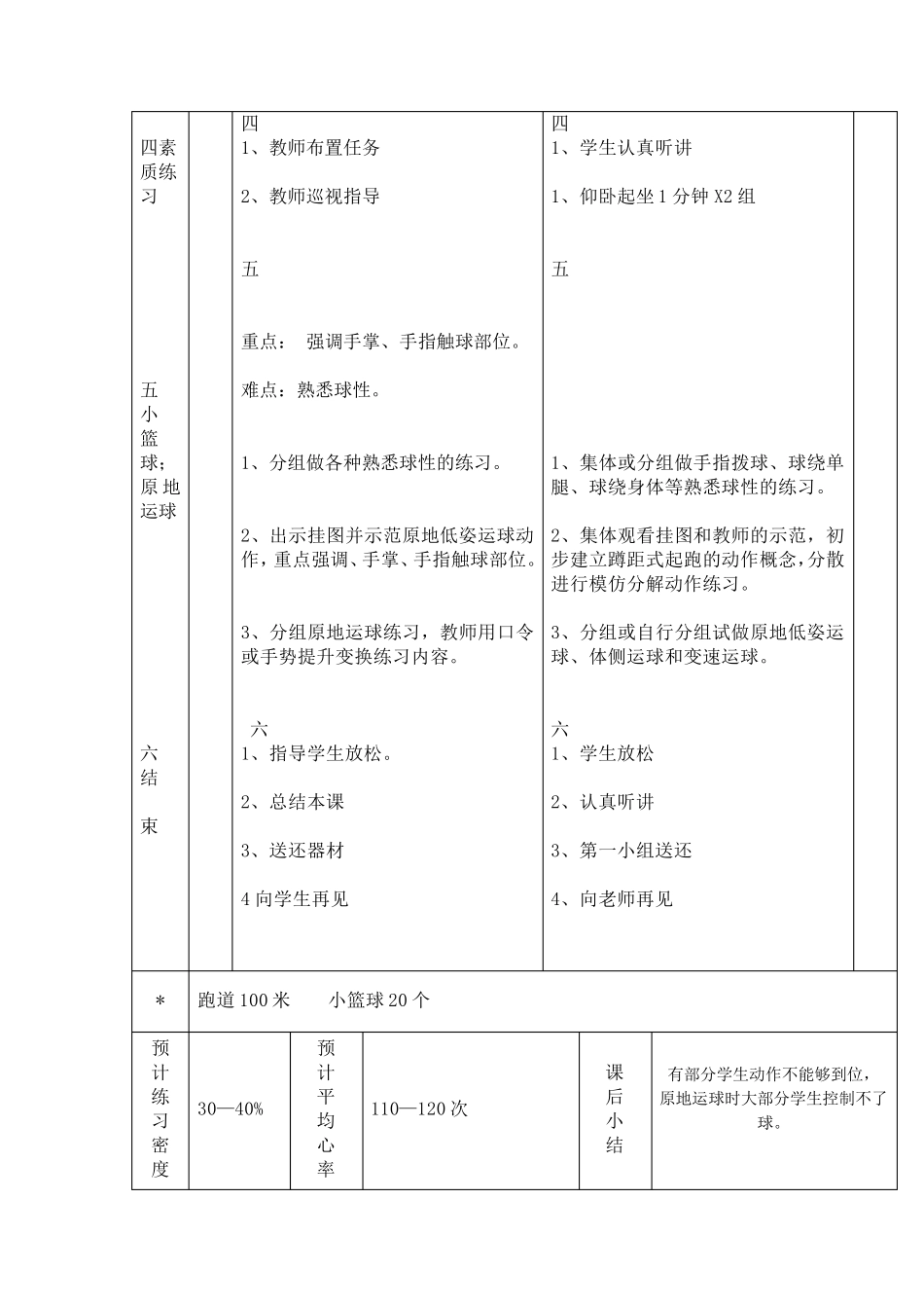 五年级体育教案全集_第2页