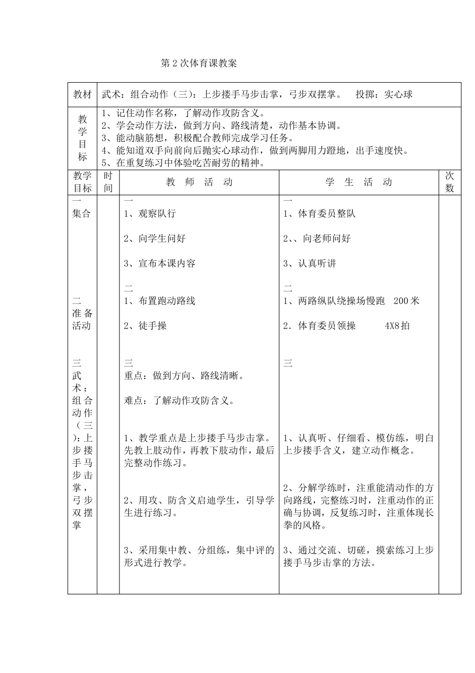 五年级体育教案全集_第3页