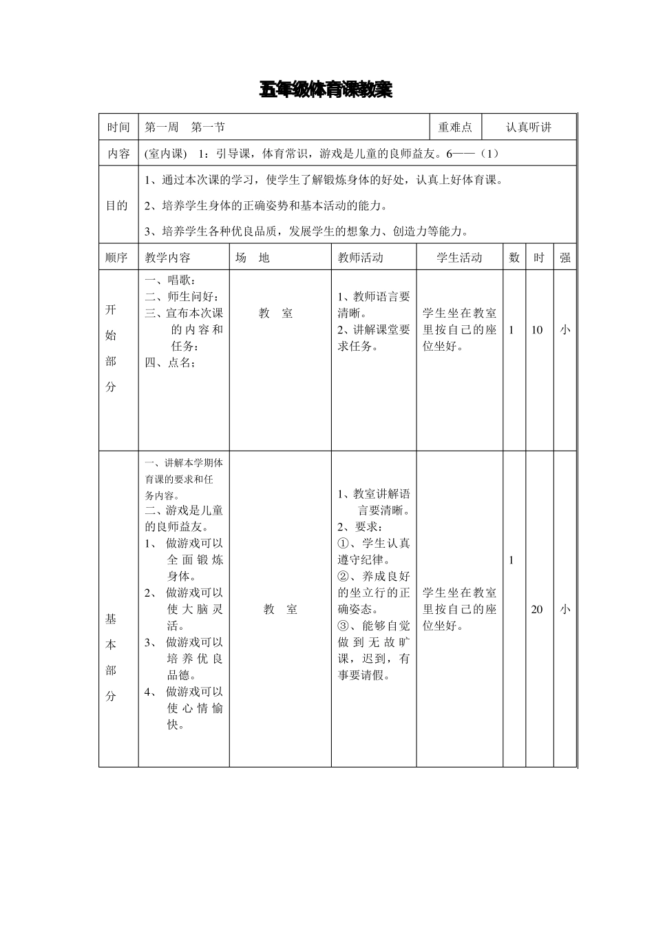 五年级体育教案下册全集_第1页