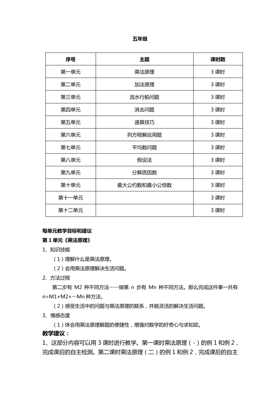 五年级奥数课程计划及目标_第1页