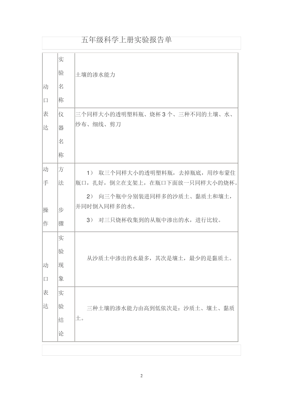 五年级科学上册实验报告单_第2页
